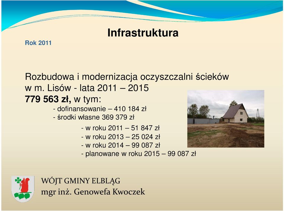 Lisów - lata 2011 2015 779 563 zł, w tym: - dofinansowanie 410 184