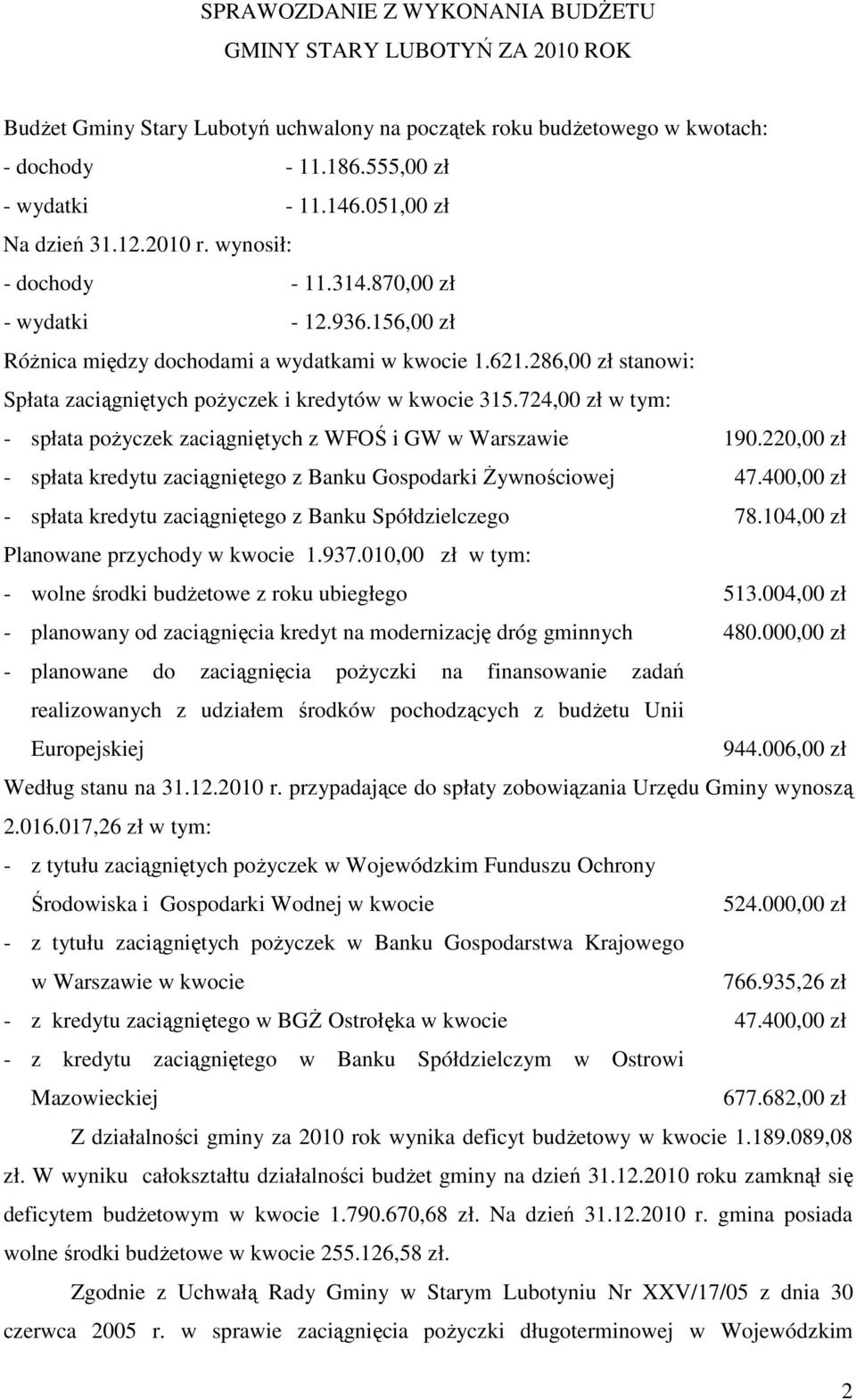 286,00 zł stanowi: Spłata zaciągniętych pożyczek i kredytów w kwocie 315.724,00 zł w tym: - spłata pożyczek zaciągniętych z WFOŚ i GW w Warszawie 190.