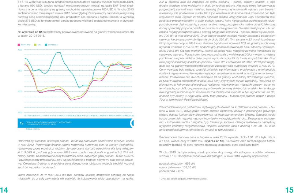 W roku 2013 zaobserwowano mniejszą niż w roku 2012 bezwzględną różnicę między najwyższą a najniższą hurtową ceną średniomiesięczną obu produktów.