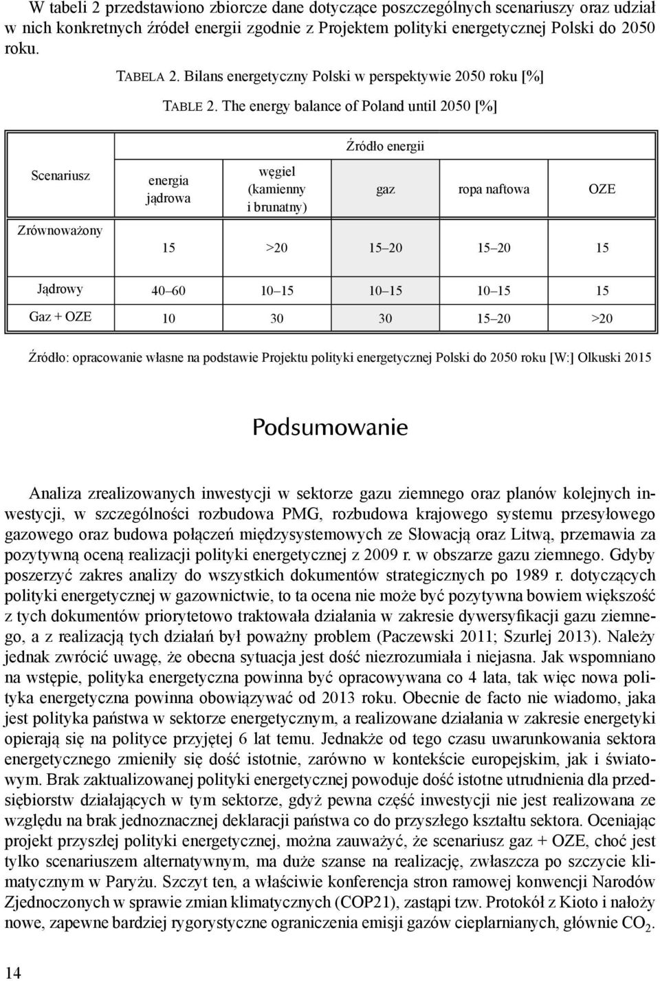 The energy balance of Poland until 2050 [%] Źródło energii Scenariusz Zrównoważony energia jądrowa węgiel (kamienny i brunatny) gaz ropa naftowa OZE 15 >20 15 20 15 20 15 Jądrowy 40 60 10 15 10 15 10