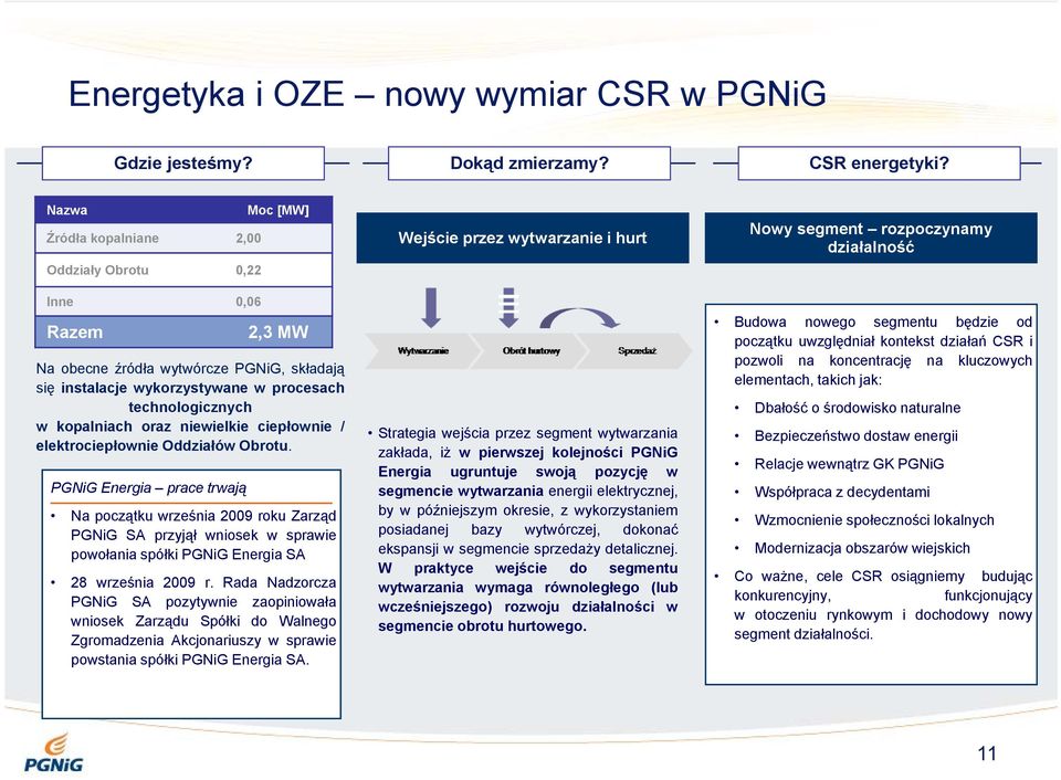 oraz niewielkie ciepłownie / elektrociepłownie Oddziałów Obrotu.