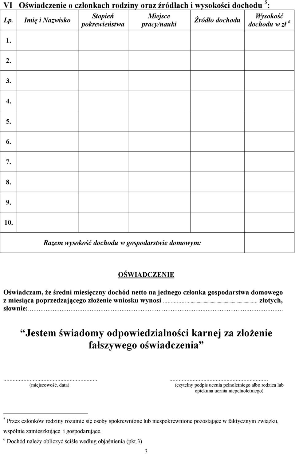 Razem wysokość dochodu w gospodarstwie domowym: OŚWIADCZENIE Oświadczam, że średni miesięczny dochód netto na jednego członka gospodarstwa domowego z miesiąca poprzedzającego