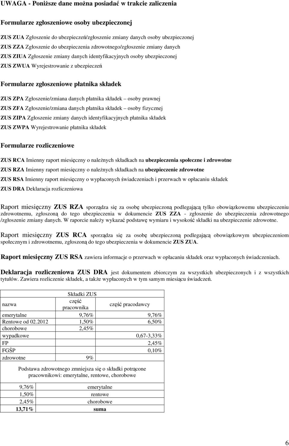 składek ZUS ZPA Zgłoszenie/zmiana danych płatnika składek osoby prawnej ZUS ZFA Zgłoszenie/zmiana danych płatnika składek osoby fizycznej ZUS ZIPA Zgłoszenie zmiany danych identyfikacyjnych płatnika