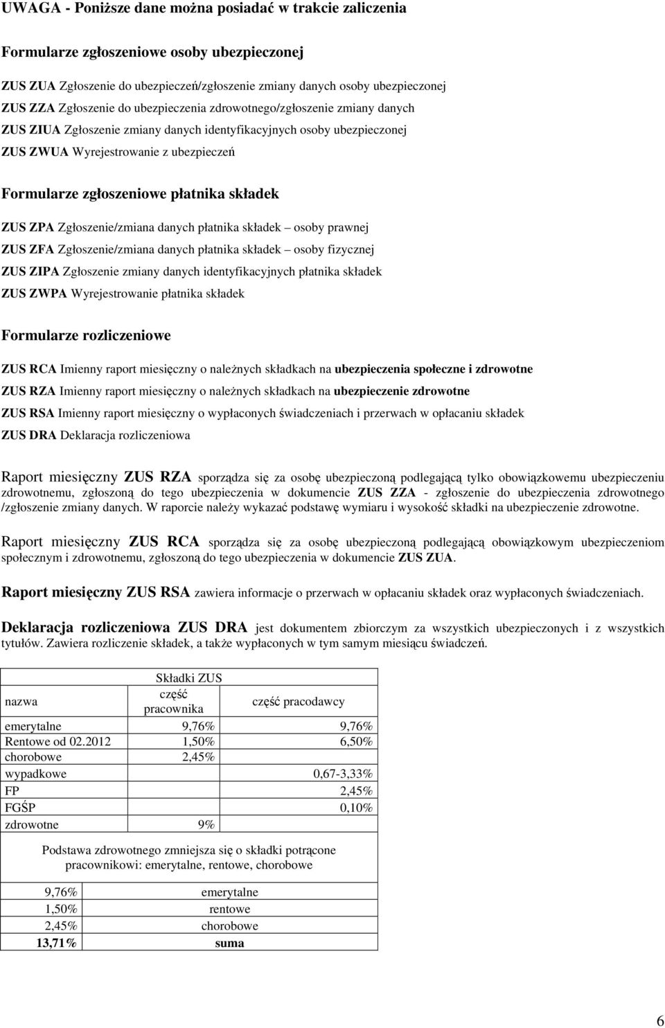 składek ZUS ZPA Zgłoszenie/zmiana danych płatnika składek osoby prawnej ZUS ZFA Zgłoszenie/zmiana danych płatnika składek osoby fizycznej ZUS ZIPA Zgłoszenie zmiany danych identyfikacyjnych płatnika