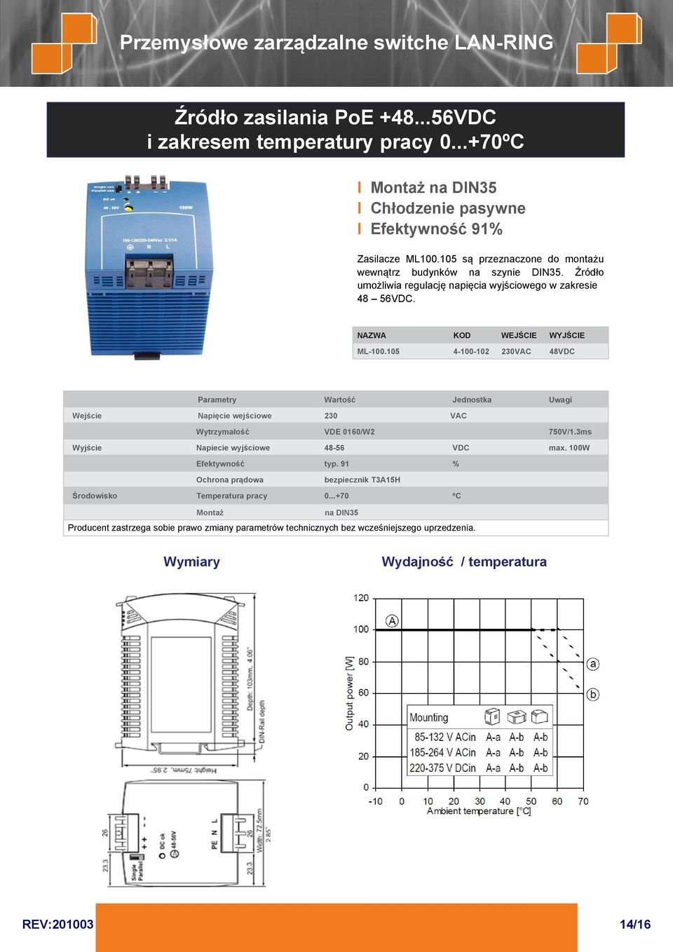 105 4-100-102 230VAC 48VDC Parametry Wartość Jednostka Uwagi Wejście Napięcie wejściowe 230 VAC Wytrzymałość VDE 0160/W2 750V/1.3ms Wyjście Napiecie wyjściowe 48-56 VDC max. 100W Efektywność typ.