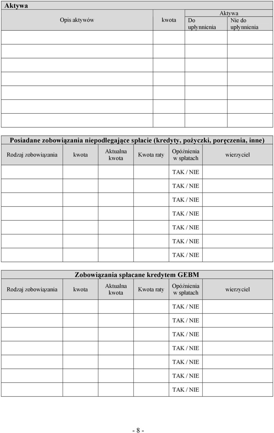 Rodzaj zobowiązania Aktualna raty Opóźnienia w spłatach wierzyciel Rodzaj