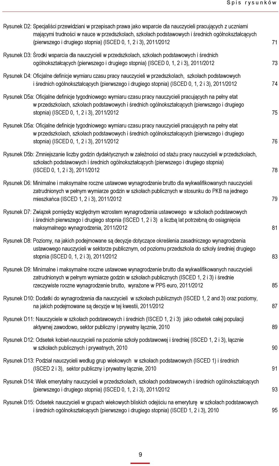 (pierwszego i drugiego stopnia) (ISCED 0, 1, 2 i 3), 2011/2012 Rysunek D4: Oficjalne definicje wymiaru czasu pracy nauczycieli w przedszkolach, szkołach podstawowych i średnich ogólnokształcących