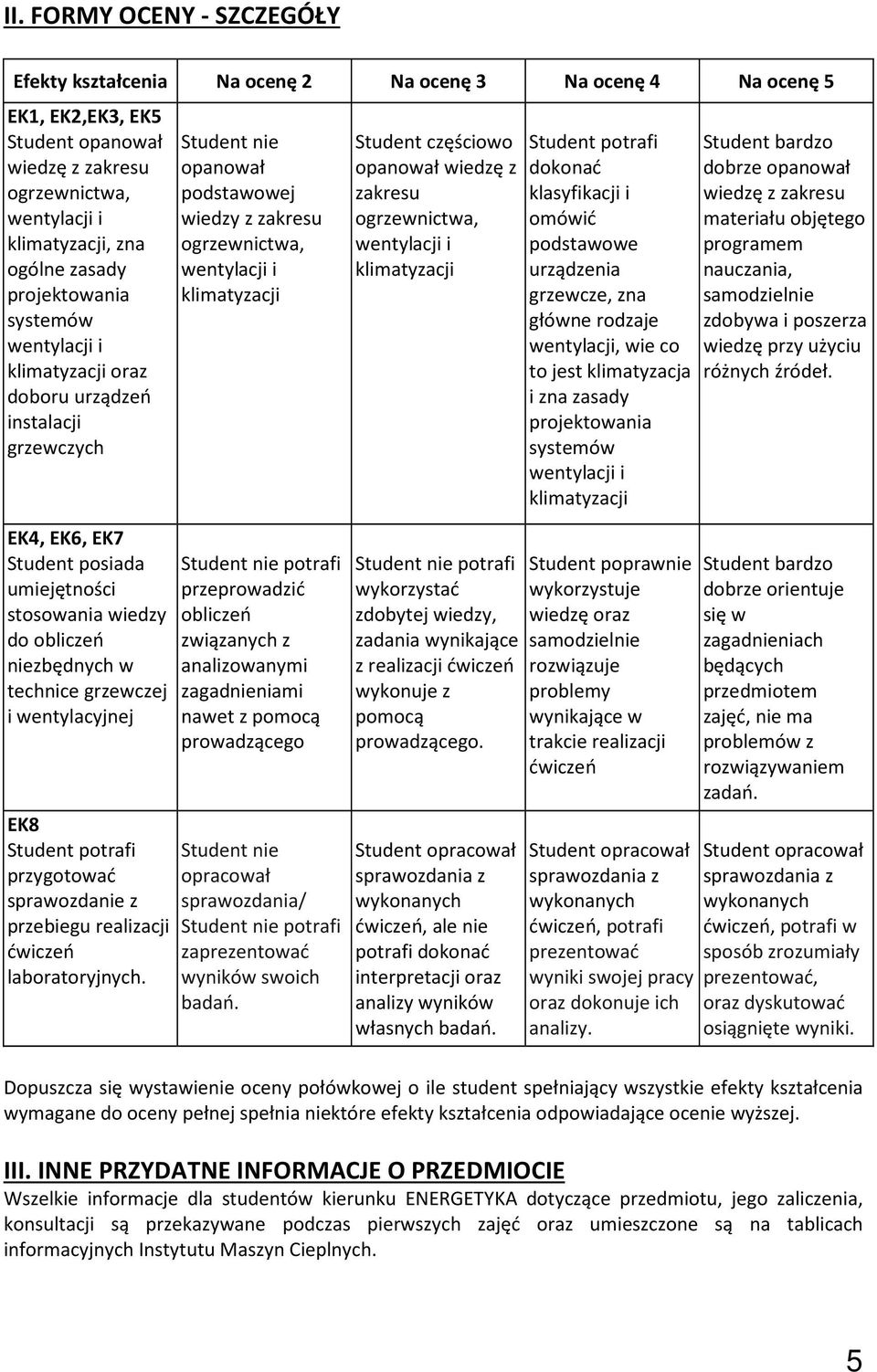 przebiegu realizacji ćwiczeń laboratoryjnych.