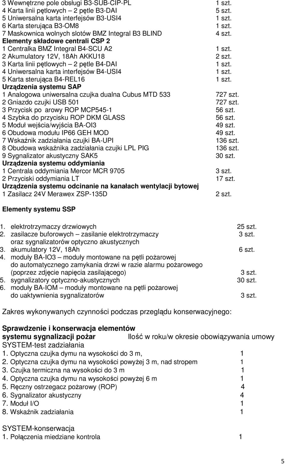 3 Karta linii pętlowych 2 pętle B4-DAI 1 szt. 4 Uniwersalna karta interfejsów B4-USI4 1 szt. 5 Karta sterująca B4-REL16 1 szt.