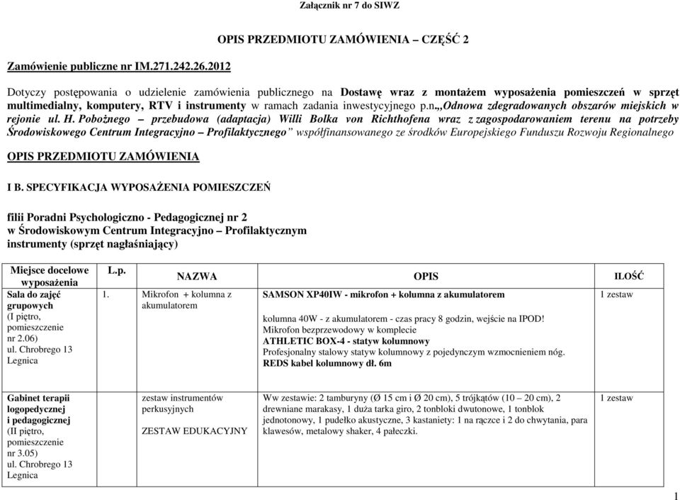 instrumenty w ramach zadania inwestycyjnego p.n. Odnowa zdegradowanych obszarów miejskich w rejonie ul. H.