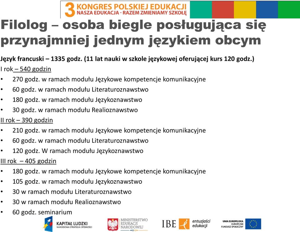 w ramach modułu Realioznawstwo II rok 390 godzin 210 godz. w ramach modułu Językowe kompetencje komunikacyjne 60 godz. w ramach modułu Literaturoznawstwo 120 godz.