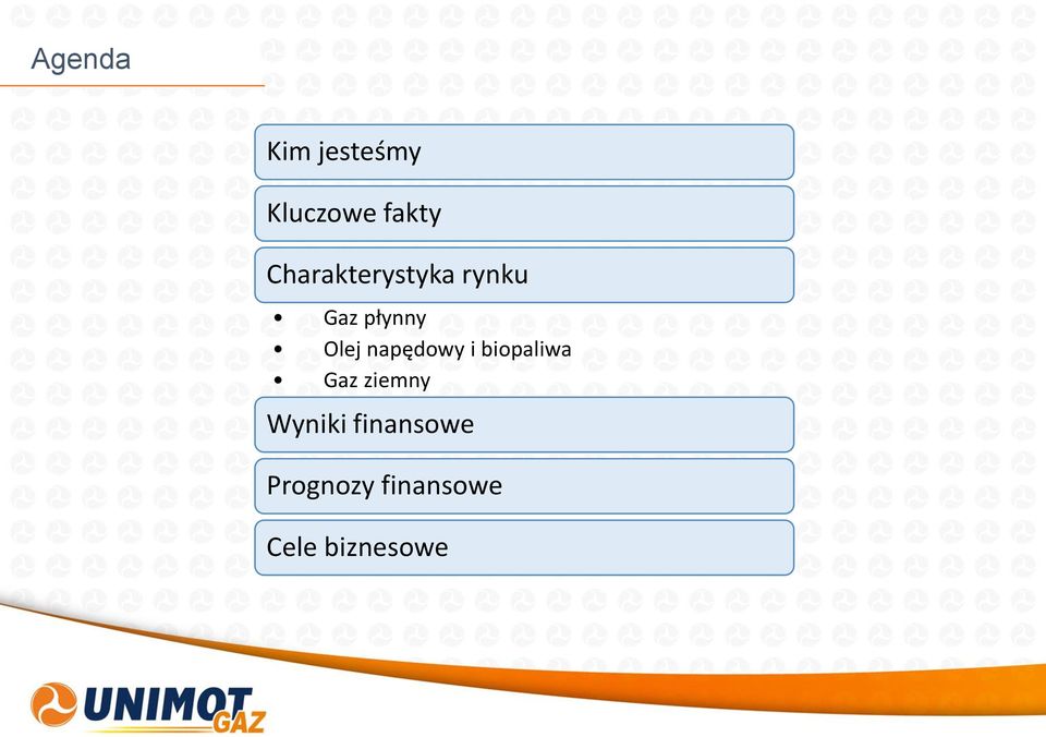 napędowy i biopaliwa Gaz ziemny Wyniki