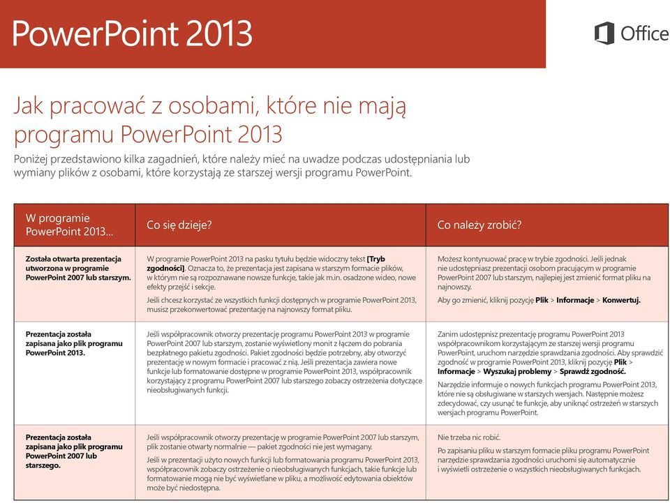 W programie PowerPoint 2013 na pasku tytułu będzie widoczny tekst [Tryb zgodności].