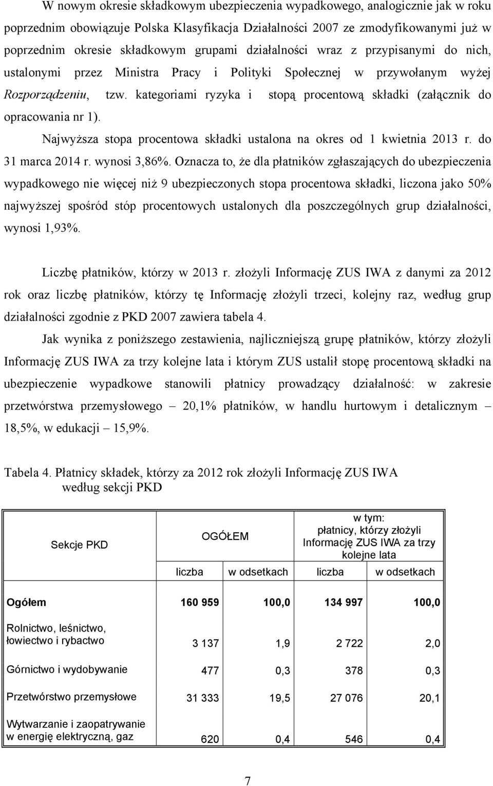 kategoriami ryzyka i stopą procentową składki (załącznik do opracowania nr 1). Najwyższa stopa procentowa składki ustalona na okres od 1 kwietnia 2013 r. do 31 marca 2014 r. wynosi 3,86%.