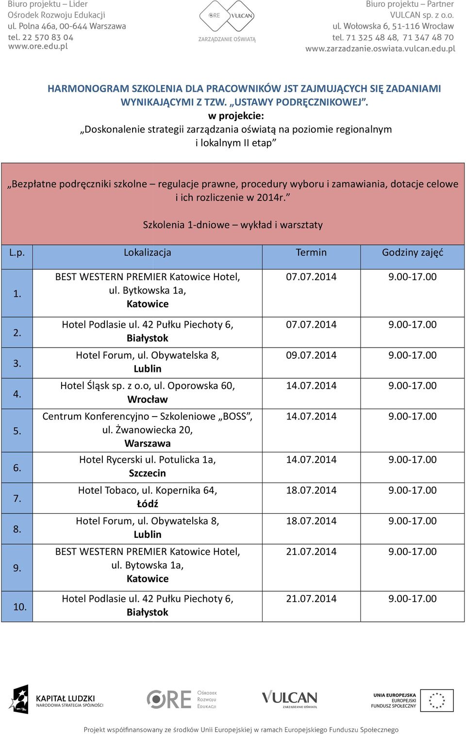 rozliczenie w 2014r. Szkolenia 1-dniowe wykład i warsztaty L.p. Lokalizacja Termin Godziny zajęć 1. BEST WESTERN PREMIER Katowice Hotel, ul. Bytkowska 1a, Katowice 07.07.2014 2. 3. 4. 5. 6. 7. 8. 9.