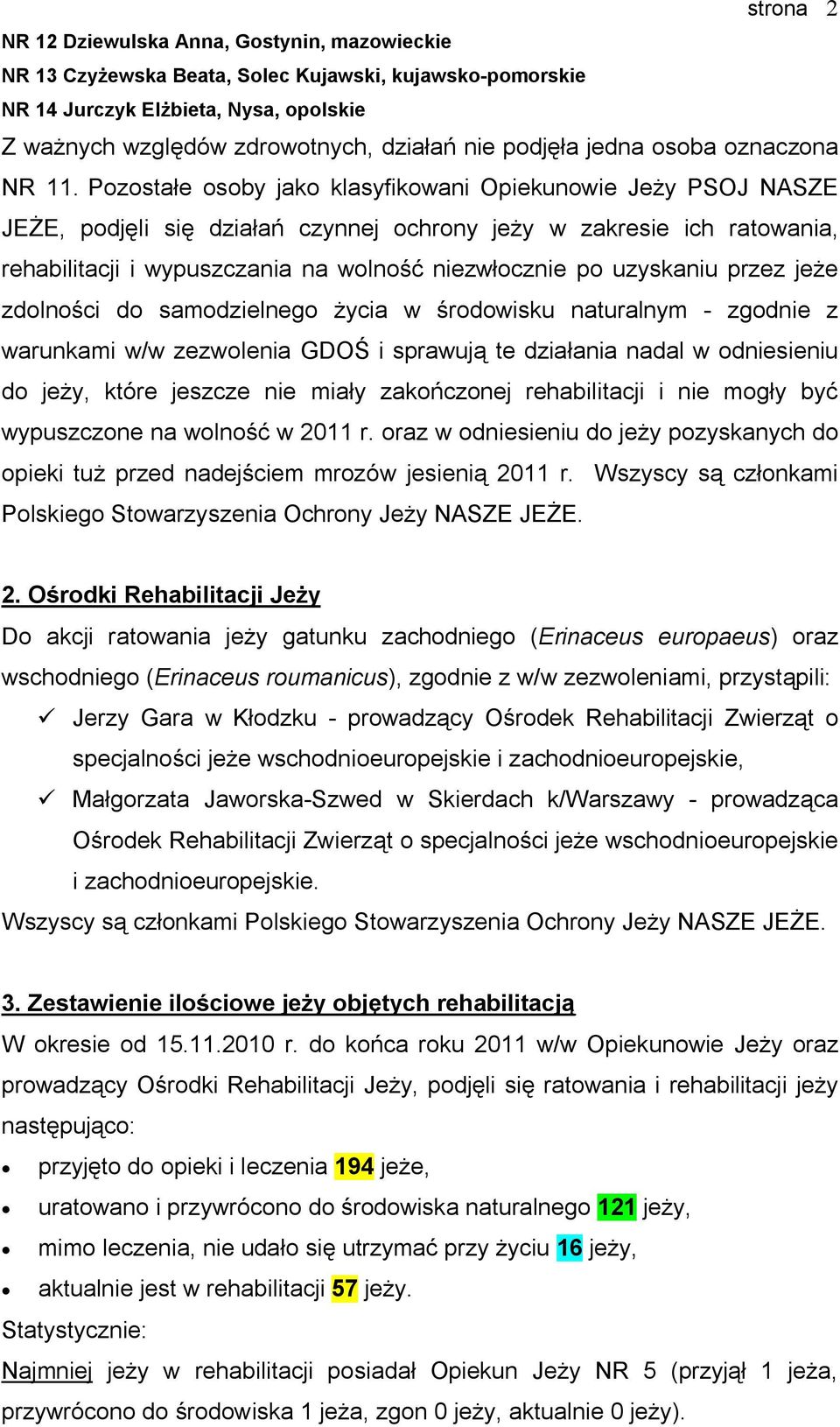 Pozostałe osoby jako klasyfikowani Opiekunowie Jeży PSOJ NASZE JEŻE, podjęli się działań czynnej ochrony jeży w zakresie ich ratowania, rehabilitacji i wypuszczania na wolność niezwłocznie po
