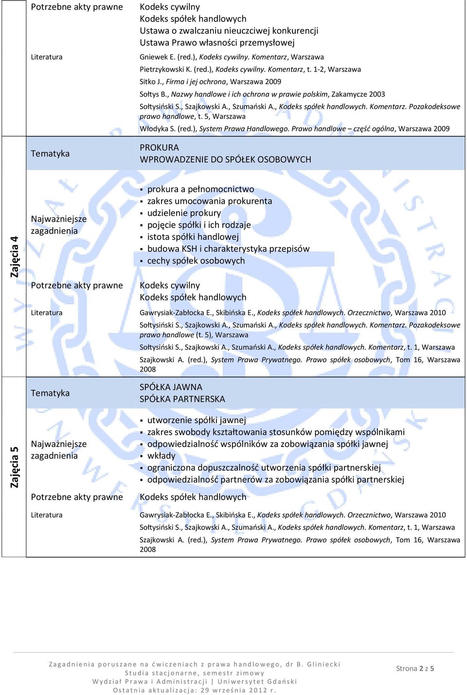 , Szajkowski A., Szumański A., Kodeks spółek handlowych. Komentarz. Pozakodeksowe prawo handlowe, t. 5, Włodyka S. (red.), System Prawa Handlowego.