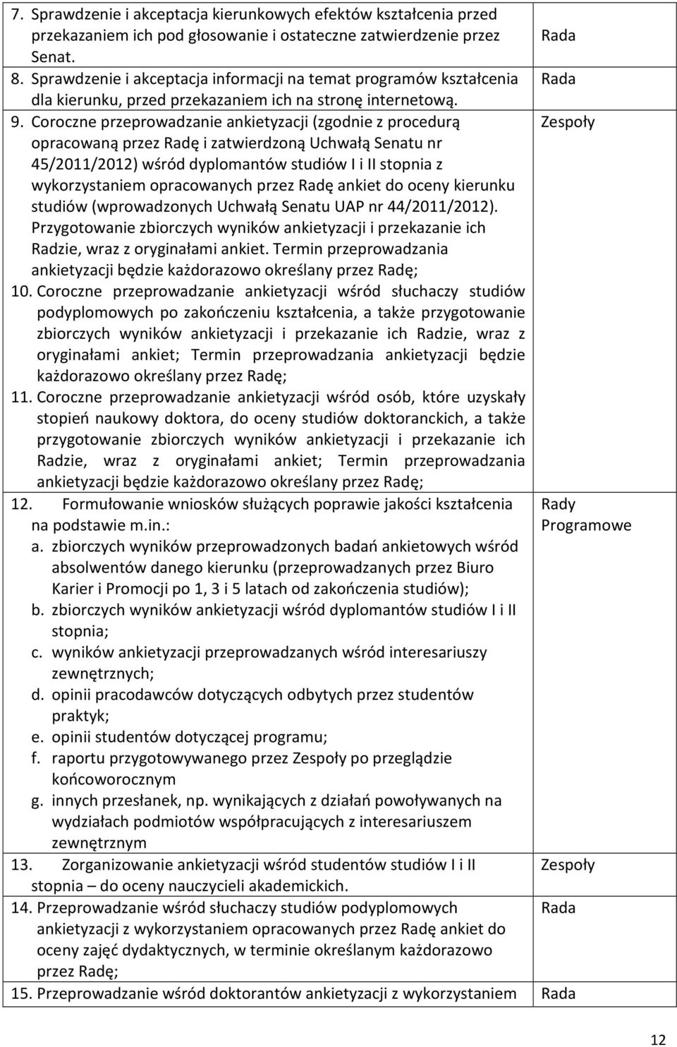 Coroczne przeprowadzanie ankietyzacji (zgodnie z procedurą opracowaną przez Radę i zatwierdzoną Uchwałą Senatu nr 45/2011/2012) wśród dyplomantów studiów I i II stopnia z wykorzystaniem opracowanych