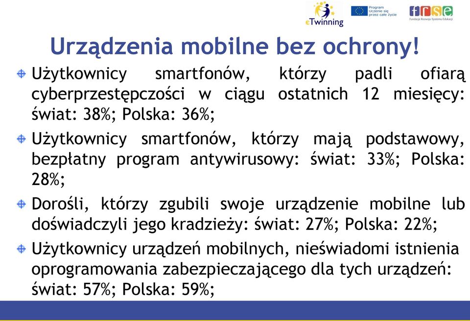 Użytkownicy smartfonów, którzy mają podstawowy, bezpłatny program antywirusowy: świat: 33%; Polska: 28%; Dorośli, którzy