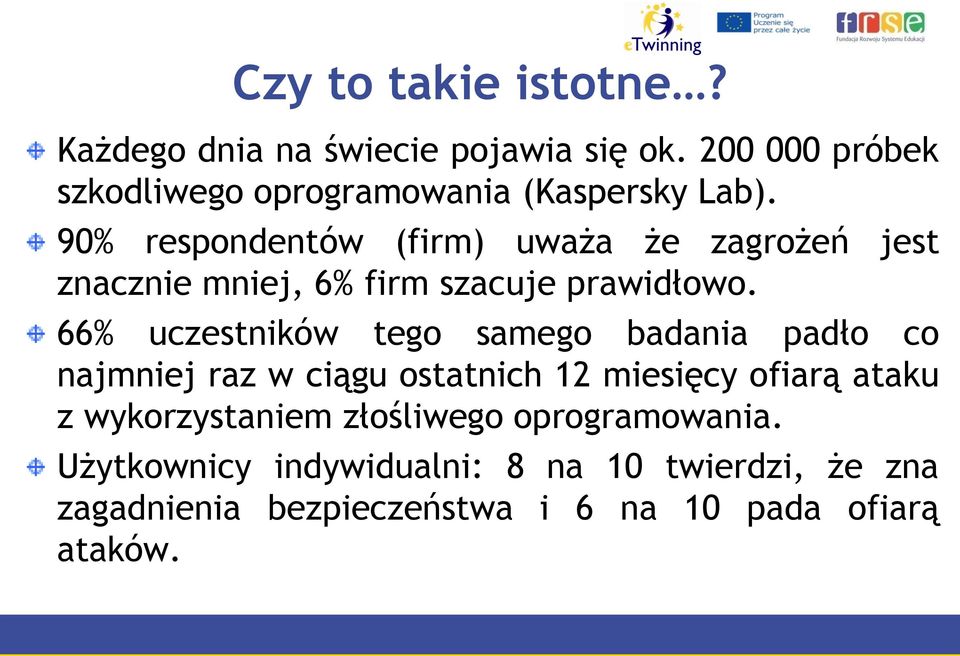 90% respondentów (firm) uważa że zagrożeń jest znacznie mniej, 6% firm szacuje prawidłowo.