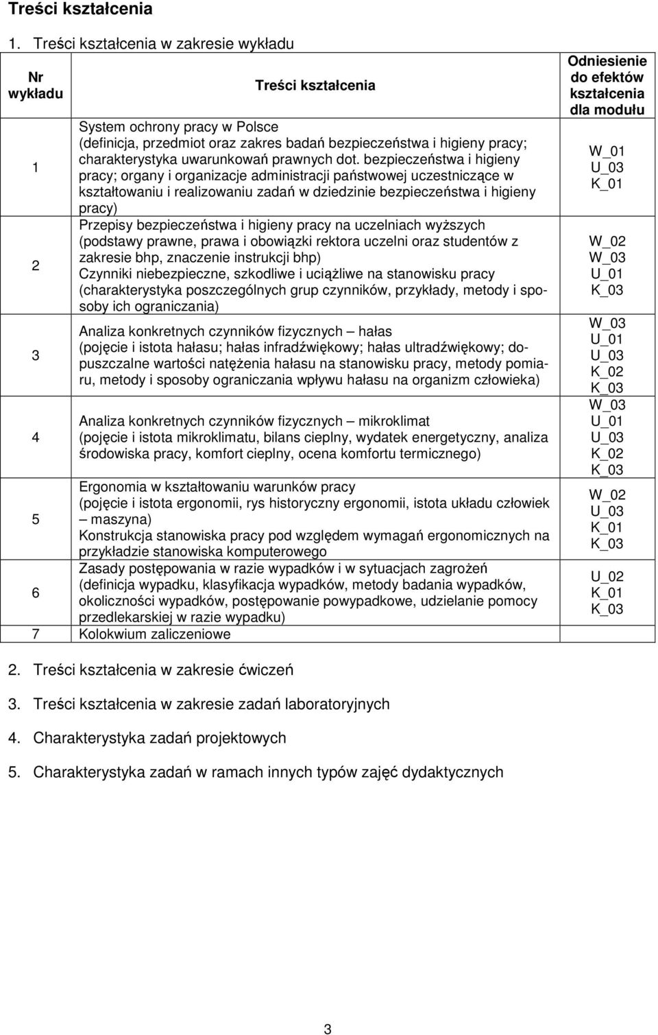 pranych dot.