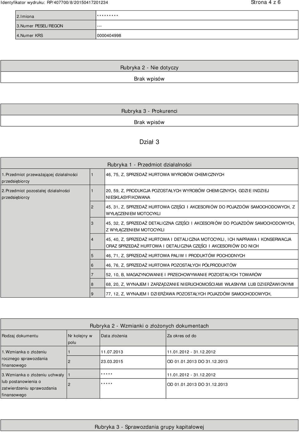 Przedmiot pozostałej działalności przedsiębiorcy 1 46, 75, Z, SPRZEDAŻ HURTOWA WYROBÓW CHEMICZNYCH 1 20, 59, Z, PRODUKCJA POZOSTAŁYCH WYROBÓW CHEMICZNYCH, GDZIE INDZIEJ SKLASYFIKOWANA 2 45, 31, Z,