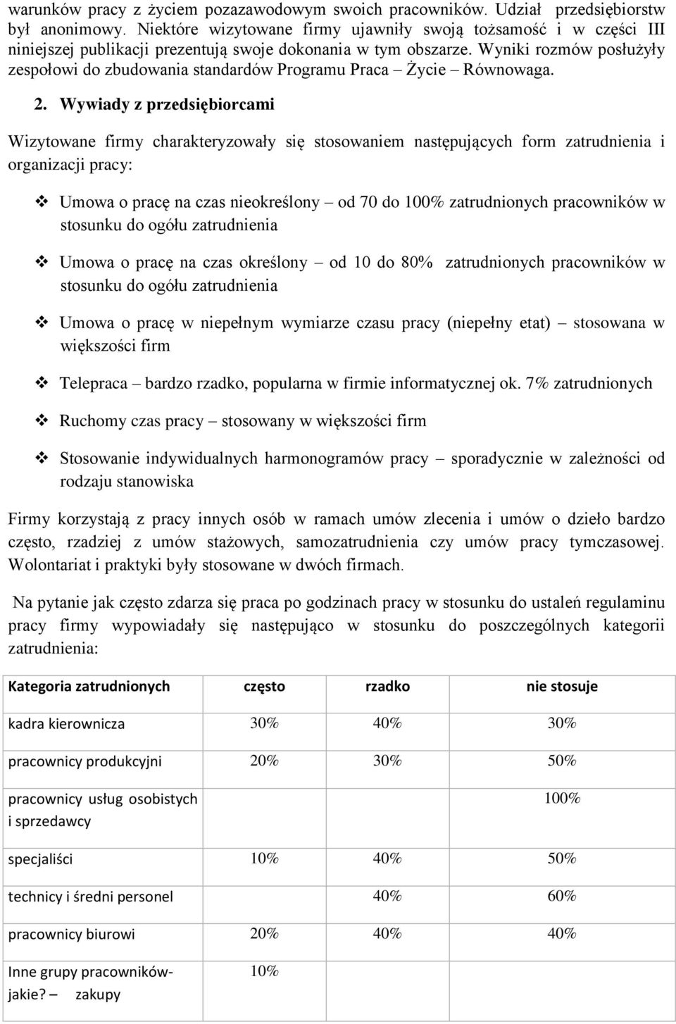 Wyniki rozmów posłużyły zespołowi do zbudowania standardów Programu Praca Życie Równowaga. 2.