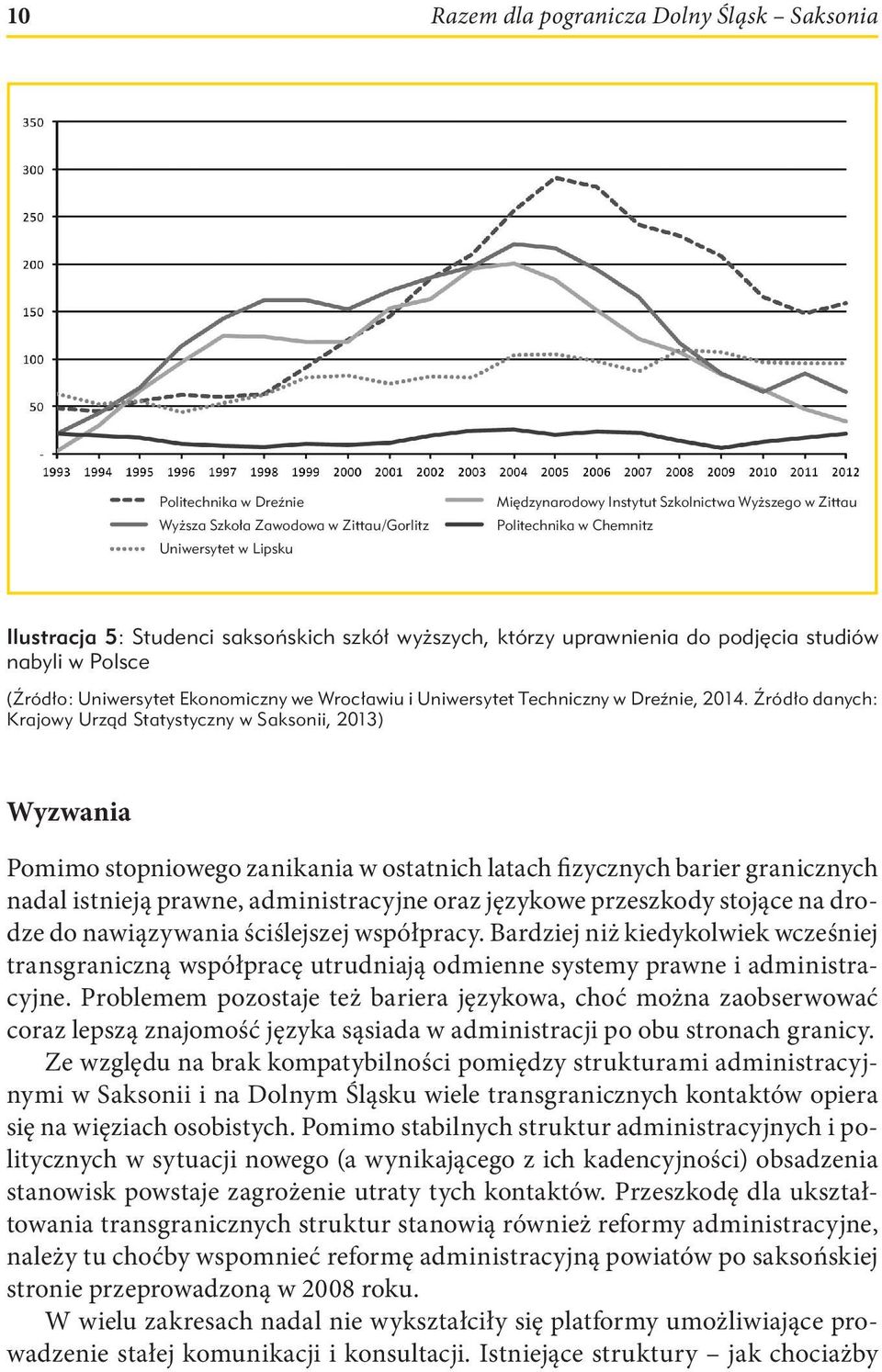 Polsce (Źródło: Uniwersytet Ekonomiczny we Wrocławiu i Uniwersytet Techniczny w Dreźnie, 2014.