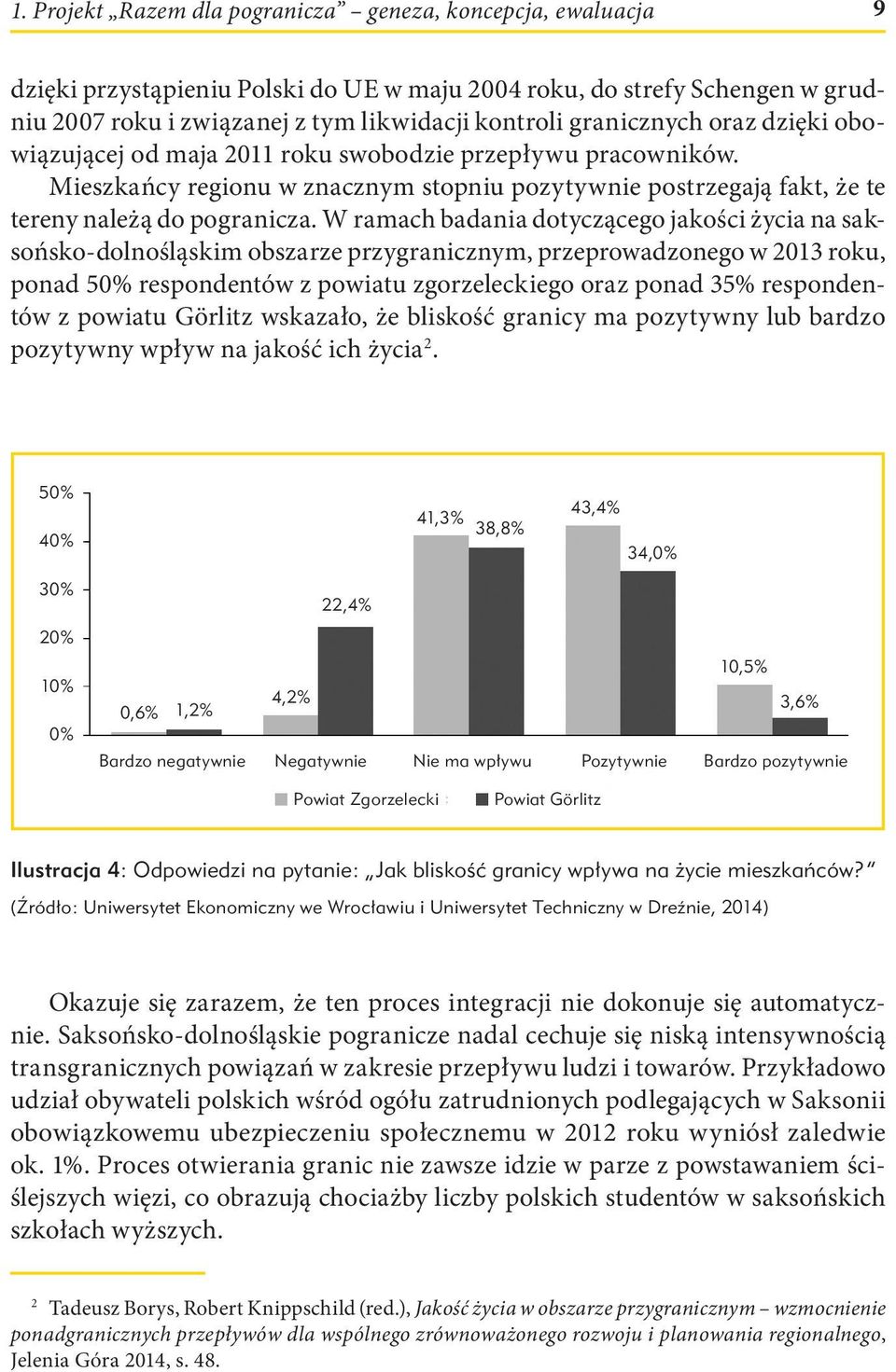 W ramach badania dotyczącego jakości życia na saksońsko-dolnośląskim obszarze przygranicznym, przeprowadzonego w 2013 roku, ponad 50% respondentów z powiatu zgorzeleckiego oraz ponad 35% respondentów