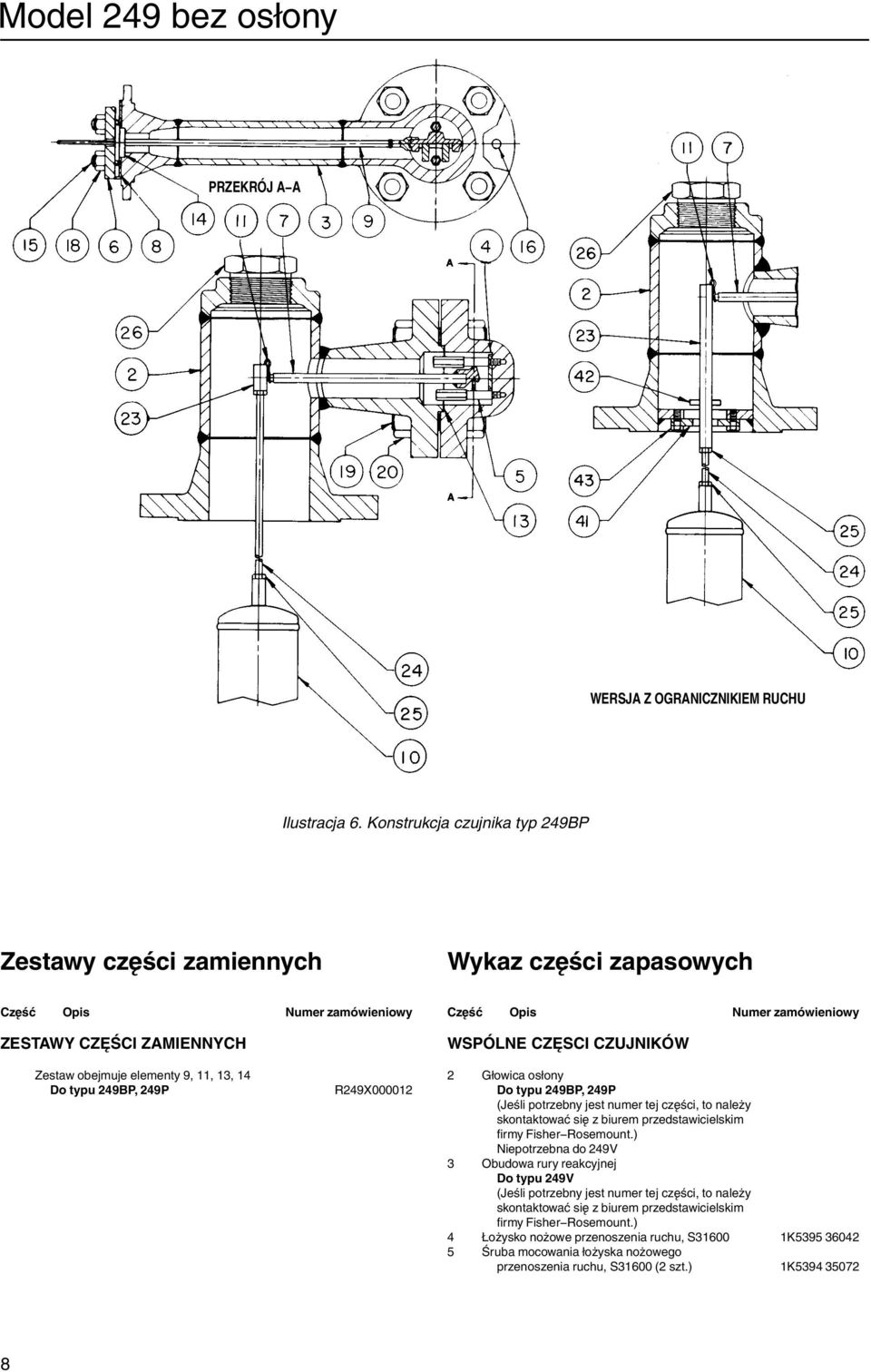 249BP, 249P R249X000012 2 Głowica osłony Do typu 249BP, 249P (Jeśli potrzebny jest numer tej części, to należy skontaktować się z biurem przedstawicielskim firmy Fisher Rosemount.