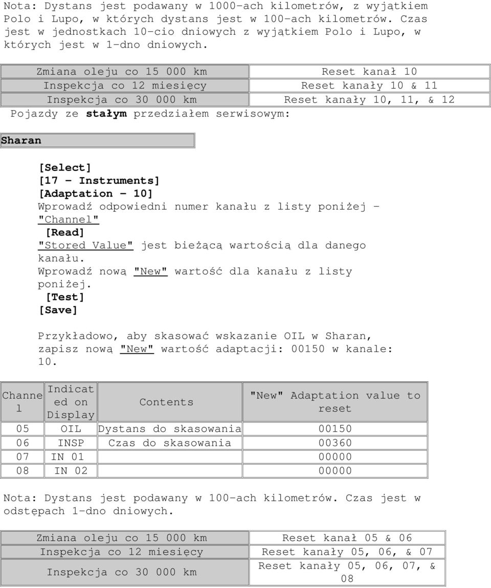 Zmiana oleju co 15 000 km Reset kanał 10 Inspekcja co 12 miesięcy Reset kanały 10 & 11 Inspekcja co 30 000 km Reset kanały 10, 11, & 12 Pojazdy ze stałym przedziałem serwisowym: Sharan Channe l