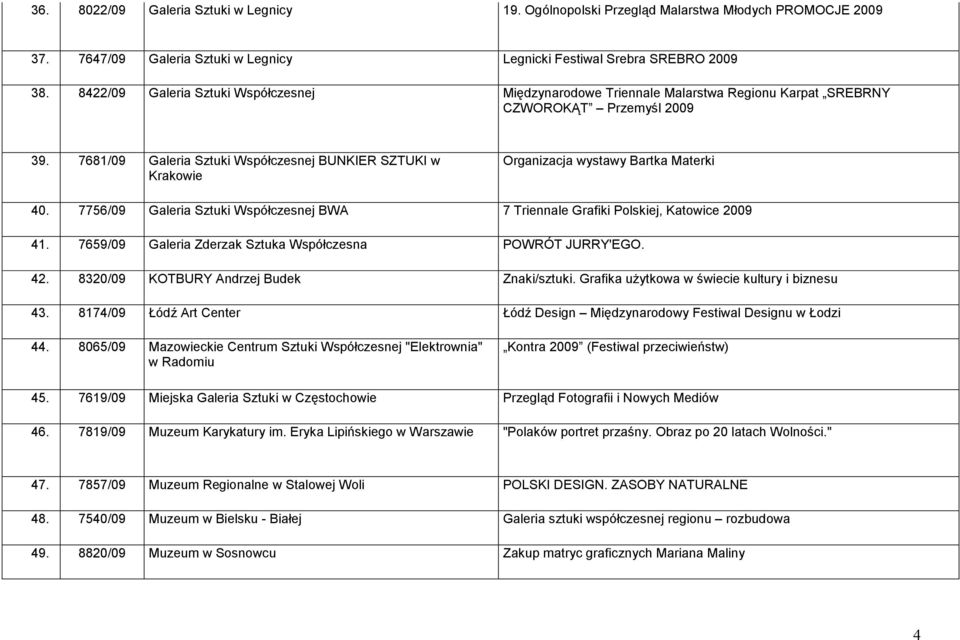 7681/09 Galeria Sztuki Współczesnej BUNKIER SZTUKI w Krakowie Organizacja wystawy Bartka Materki 40. 7756/09 Galeria Sztuki Współczesnej BWA 7 Triennale Grafiki Polskiej, Katowice 2009 41.