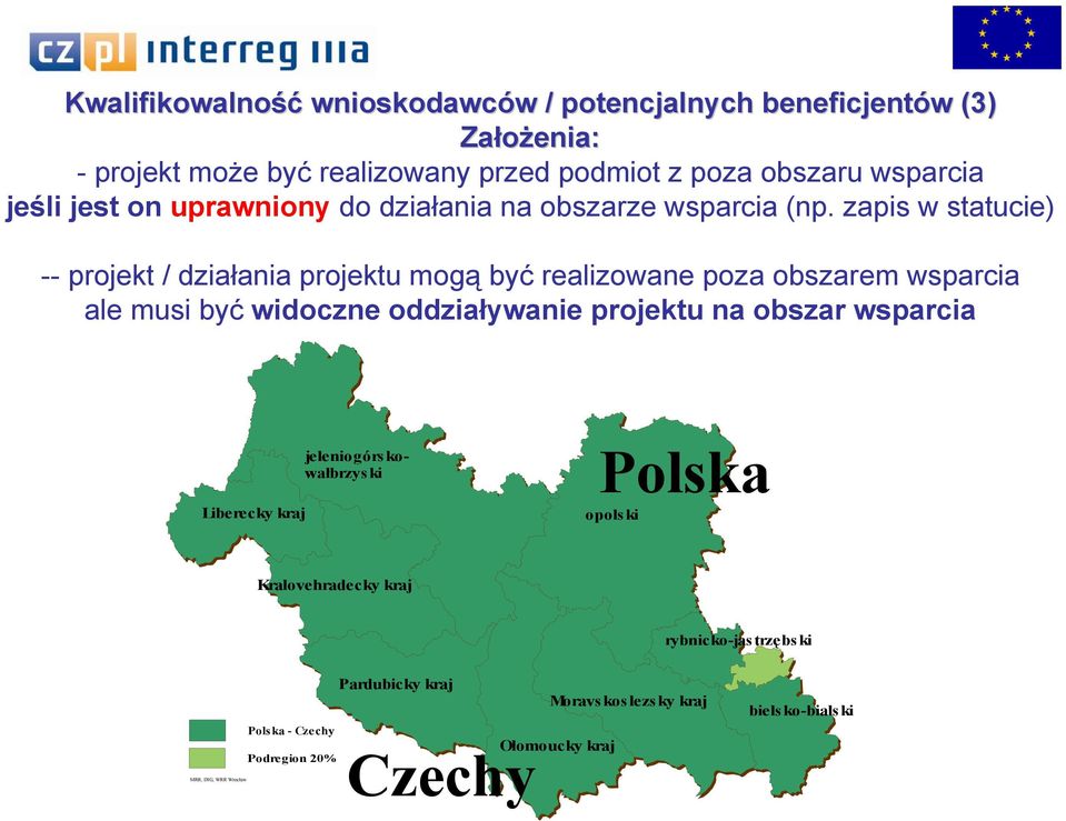 zapis w statucie) -- projekt / działania projektu mogą być realizowane poza obszarem wsparcia ale musi być widoczne oddziaływanie projektu na obszar