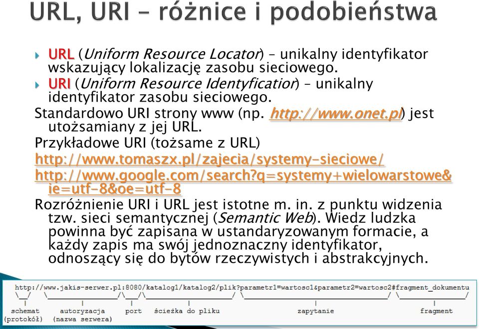 Przykładowe URI (tożsame z URL) http://www.tomaszx.pl/zajecia/systemy-sieciowe/ http://www.google.com/search?