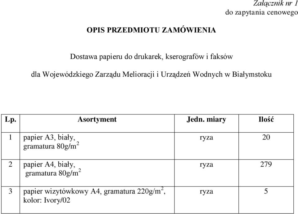 Asortyment Jedn.
