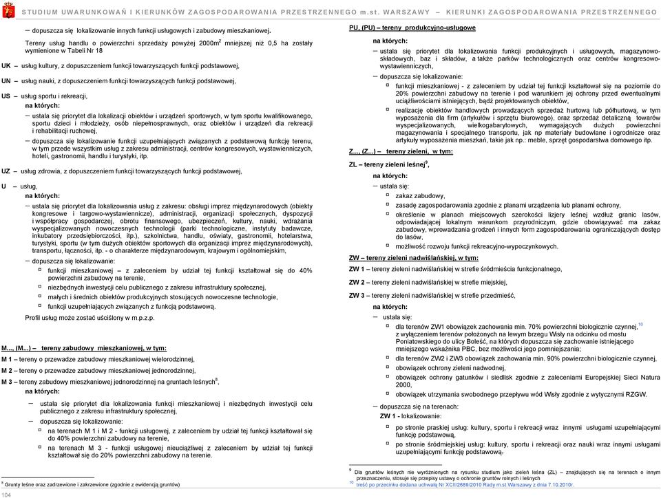 dopusceniem funkcji towarysących funkcji podstawowej, US usług sportu i rekreacji, na których: ustala się priorytet dla lokaliacji obiektów i urądeń sportowych, w tym sportu kwalifikowanego, sportu