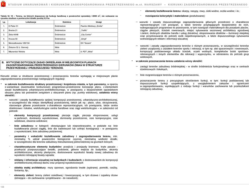 PDT Wola B. WYTYCZNE DOTYCZĄCE ZASAD OKREŚLANIA W MIEJSCOWYCH PLANACH ZAGOSPODAROWANIA PRZESTRZENNEGO KIERUNKÓW ZMIAN W STRUKTURZE PRZESTRZENNEJ I PRZEZNACZENIU TERENÓW.