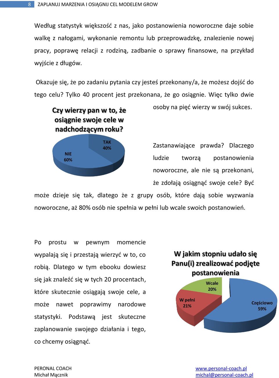 Tylko 40 procent jest przekonana, że go osiągnie. Więc tylko dwie Czy wierzy pan w to, że osiągnie swoje cele w nadchodzącym roku? osoby na pięd wierzy w swój sukces.