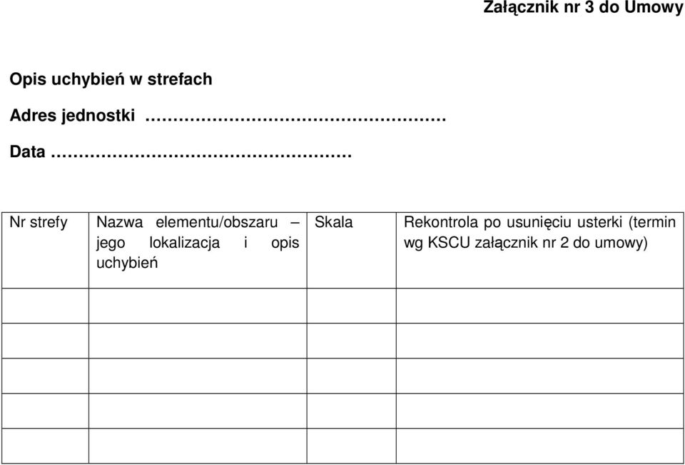 jego lokalizacja i opis uchybień Skala Rekontrola po