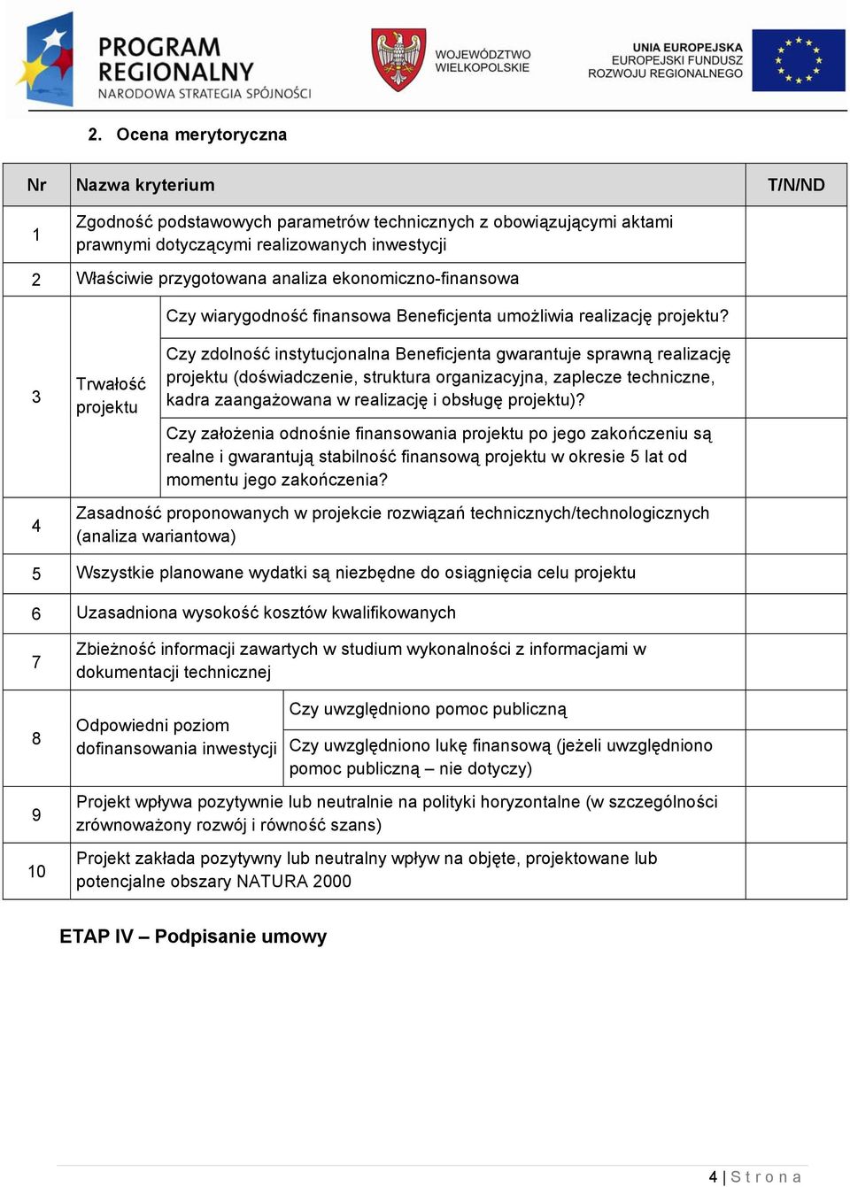 3 Trwałość projektu Czy zdolność instytucjonalna Beneficjenta gwarantuje sprawną realizację projektu (doświadczenie, struktura organizacyjna, zaplecze techniczne, kadra zaangażowana w realizację i