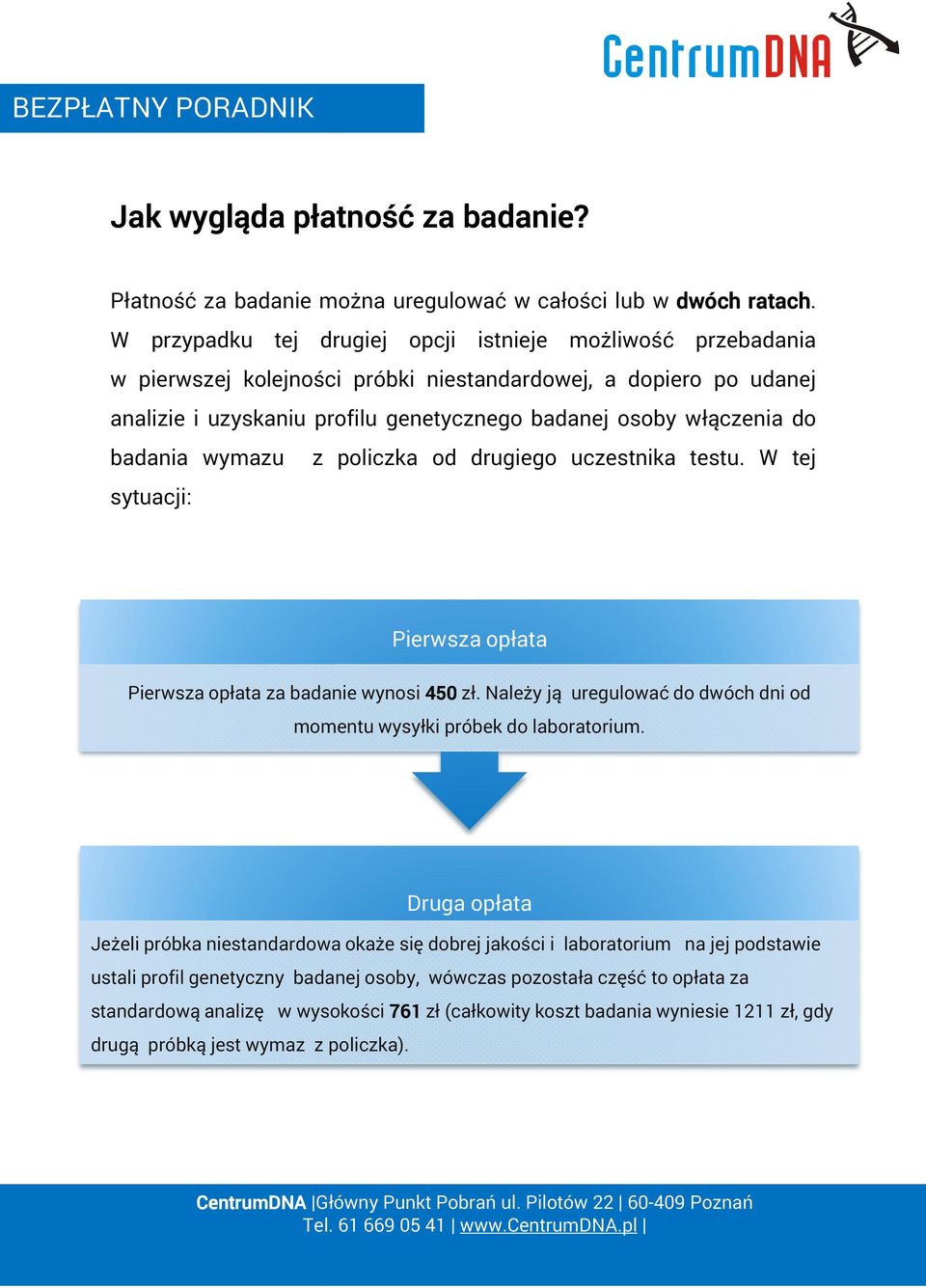 włączenia do badania wymazu z policzka od drugiego uczestnika testu. W tej sytuacji: Pierwsza opłata Pierwsza opłata za badanie wynosi 450 zł.