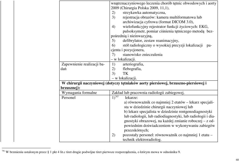 0), 4) wielofunkcyjny rejestrator funkcji życiowych: EKG, pulsoksymetr, pomiar ciśnienia tętniczego metodą bezpośrednią i nieinwazyjną, 5) defibrylator, zestaw reanimacyjny, 6) stół radiologiczny o