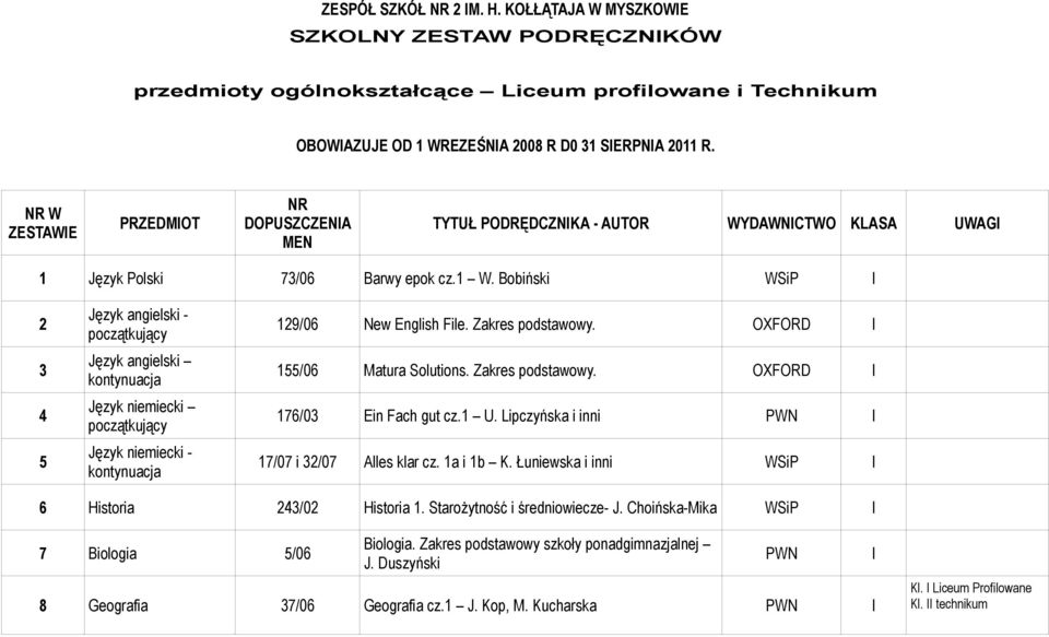 Bobiński I 2 3 4 5 Język angielski - Język angielski Język niemiecki Język niemiecki - 129/06 New English File. Zakres podstawowy. OXFORD I 155/06 Matura Solutions. Zakres podstawowy. OXFORD I 176/03 Ein Fach gut cz.