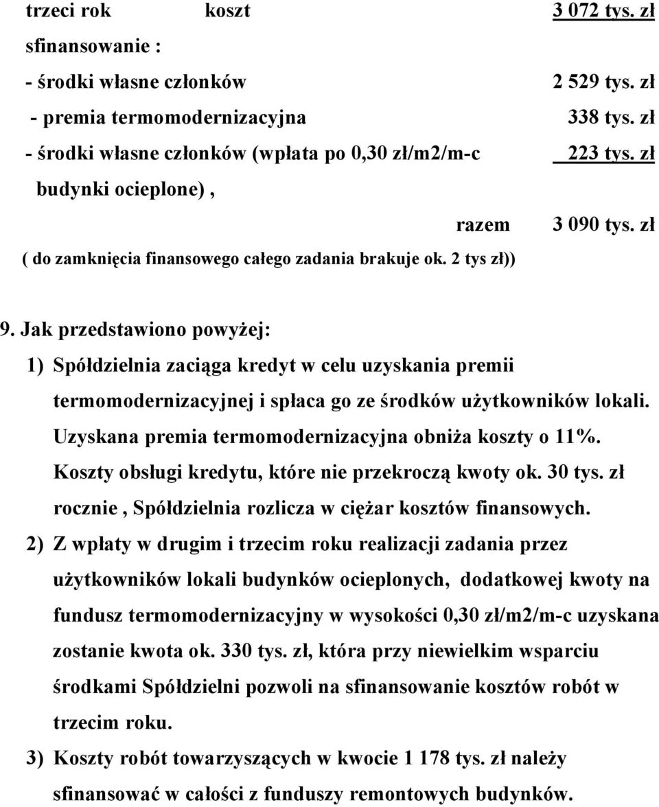 Jak przedstawiono powyŝej: 1) Spółdzielnia zaciąga kredyt w celu uzyskania premii termomodernizacyjnej i spłaca go ze środków uŝytkowników lokali.