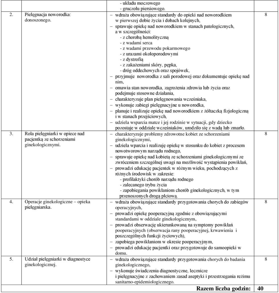 wdraża obowiązujące standardy do opieki nad noworodkiem 8 w pierwszej dobie życia i dobach kolejnych, sprawuje opiekę nad noworodkiem w stanach patologicznych, a w szczególności: - z chorobą