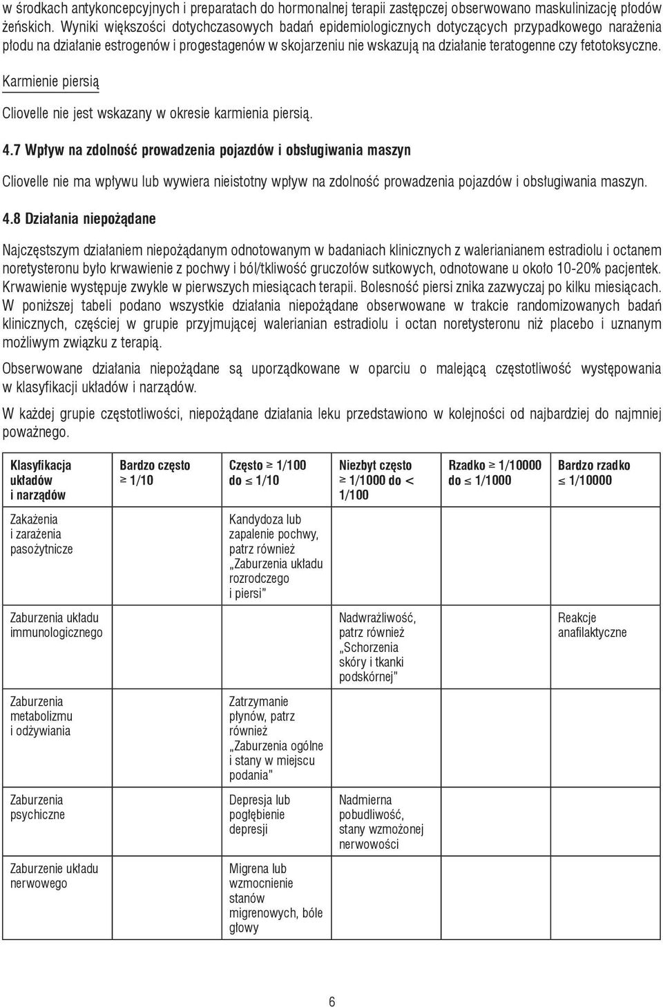 fetotoksyczne. Karmienie piersią Cliovelle nie jest wskazany w okresie karmienia piersią. 4.