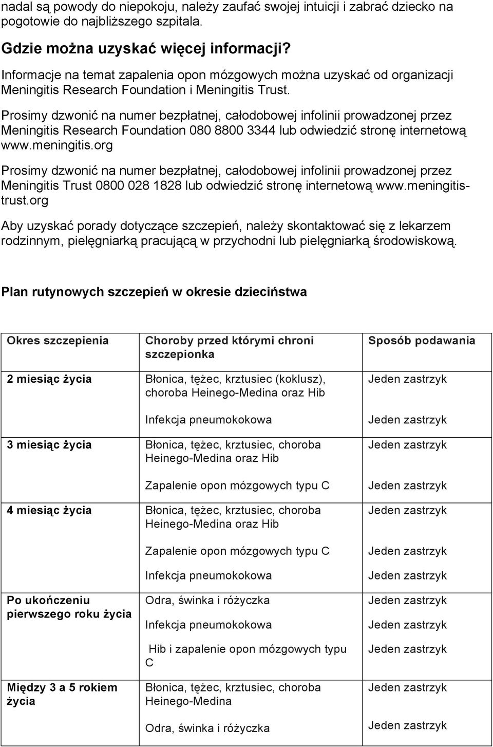 Prosimy dzwonić na numer bezpłatnej, całodobowej infolinii prowadzonej przez Meningitis Research Foundation 080 8800 3344 lub odwiedzić stronę internetową www.meningitis.