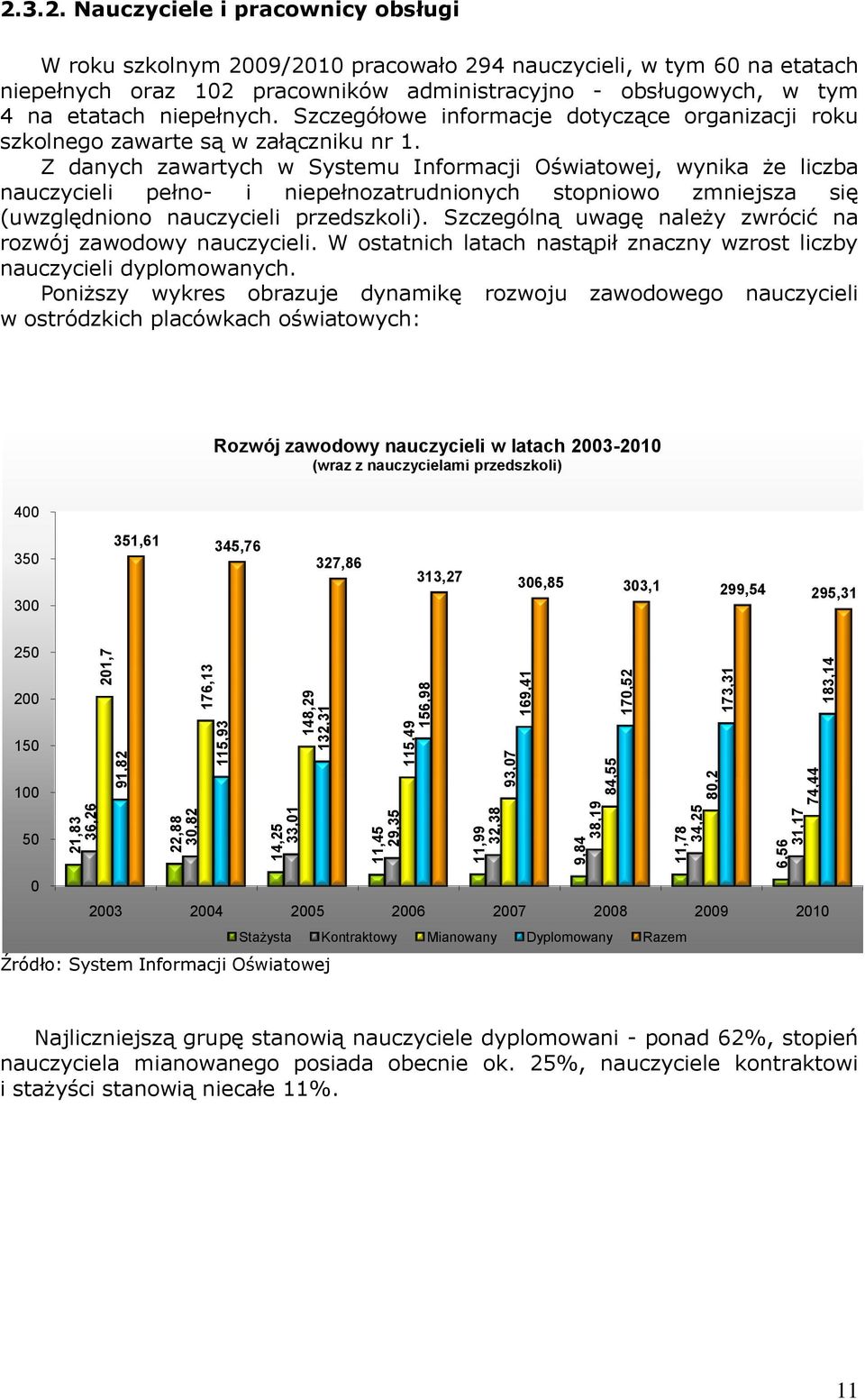 niepełnych. Szczegółowe informacje dotyczące organizacji roku szkolnego zawarte są w załączniku nr 1.