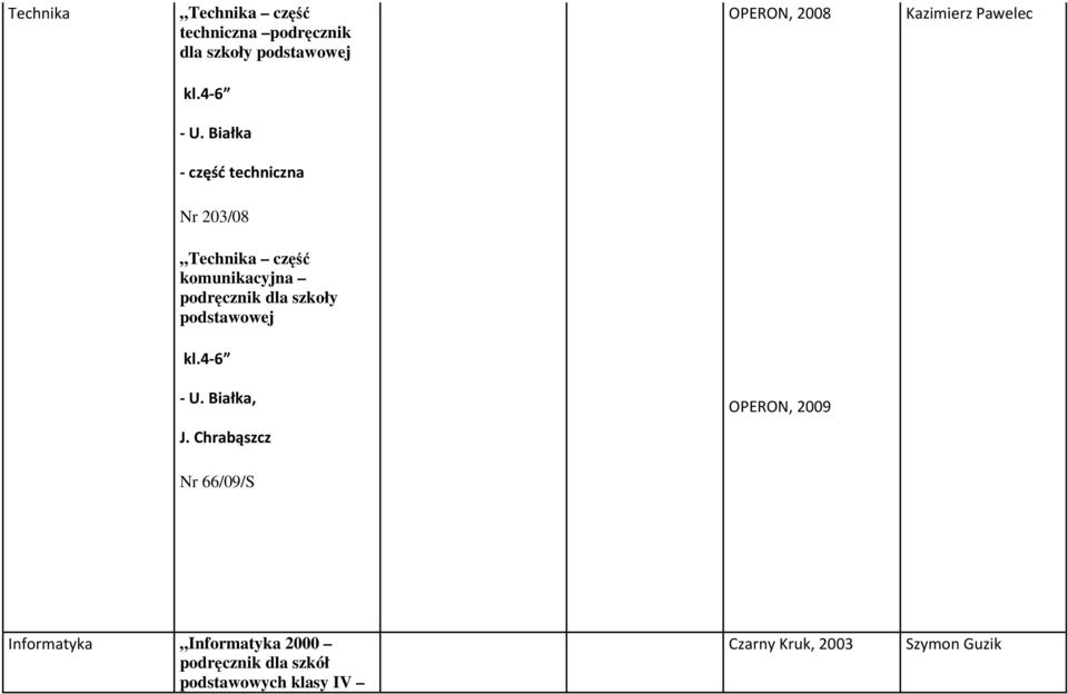 Białka - część techniczna 203/08 Technika część komunikacyjna podręcznik dla szkoły