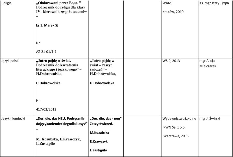 Dobrowolska, Jutro pójdę w świat zeszyt ćwiczeń H.Dobrowolska, WSiP, 2013 mgr Alicja Mielczarek U.Dobrowolska U.